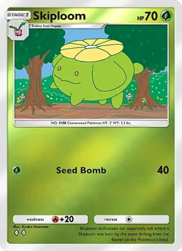 Skiploom