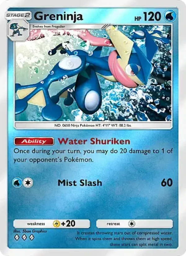 Greninja